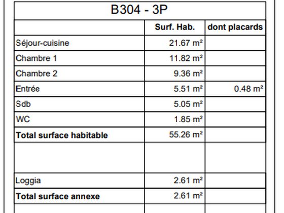 Vente Appartement 3 Pieces 60 M 255 000 Le Blanc Mesnil 93